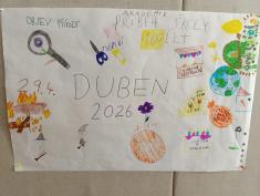 Myšlenková mapa na duben